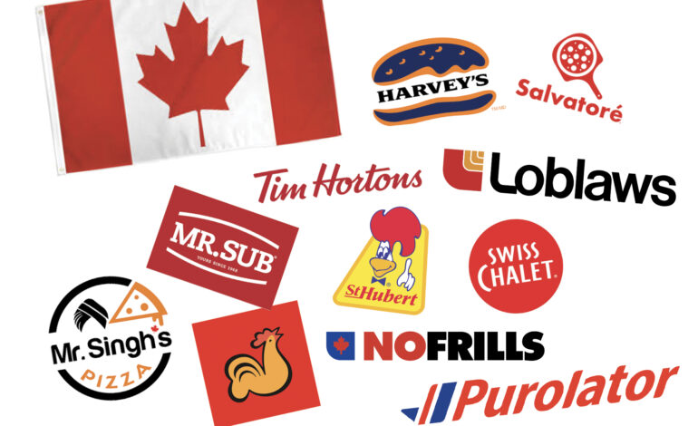 Ditch the US Brands: Go Canadian Amidst Tariff Tensions